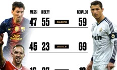 九游体育APP下载-关于拜仁逆转波兰，C罗制霸全场的信息