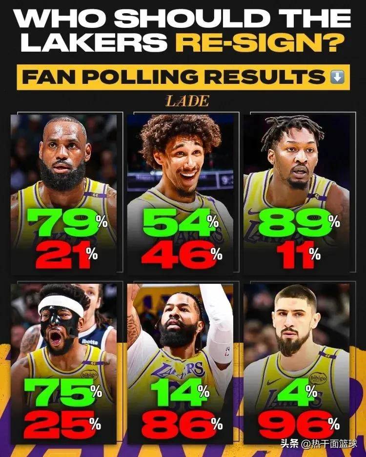 中锋大战：火箭队PK湖人队，胜负难料的简单介绍