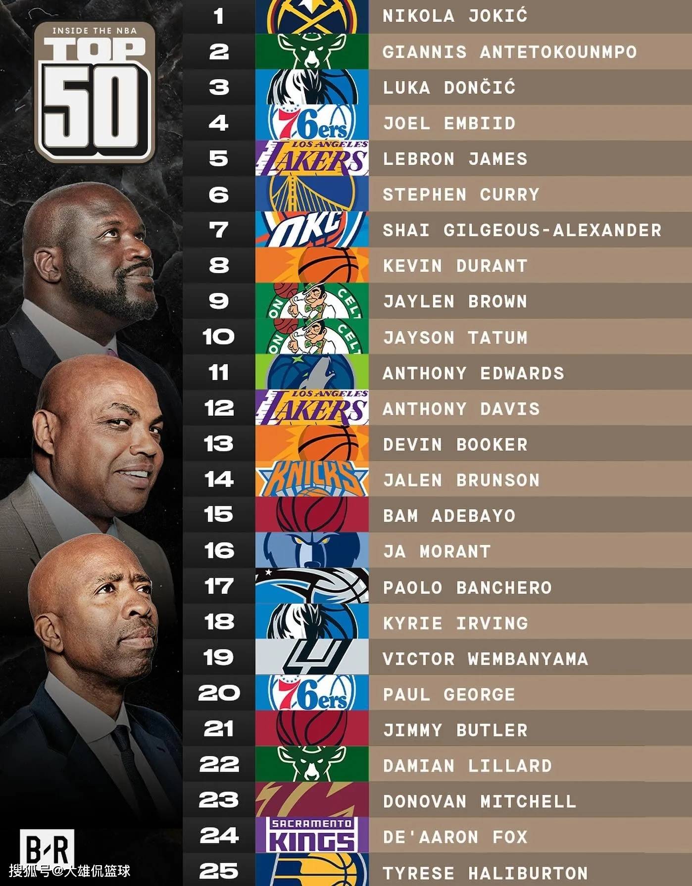 NBA球员优秀表现获嘉奖，发挥瞩目的简单介绍